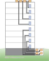 If fan (blower) is running but no cool air means non working of ac compressor, smell / smoke indicates the burning of binding of compressor or other part like transformer or capacitor accessories, so you should contact authorized service technician to sort out the problem. Hvac In Multifamily Buildings Building Science Corp