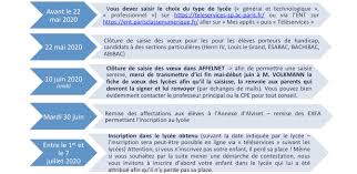 Rédiger une lettre de motivation est une étape nécessaire pour trouver un stage en entreprise, un cdi ou encore un job d'été. College Pierre Alviset Fcpe Paris