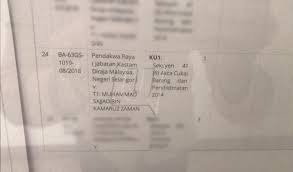 Perintah cukai barang dan perkhidmatan (pembekalan dikecualikan) (pindaan) (no. Muhammad Sajjad Rupanya Buzzkini