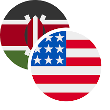 Will the Shilling trade above 170 KES/USD in 2026?