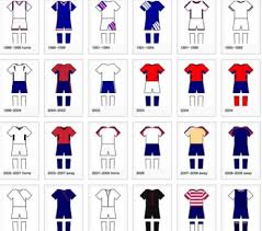 Maybe you would like to learn more about one of these? Uswnt Kits Through The Years Soccer Girl Problems Uswnt Soccer Girl