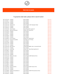 Click here to search To get phone data faster, please click to search  button!