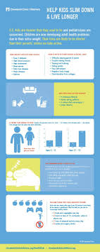 Pin On Sleep Infographic