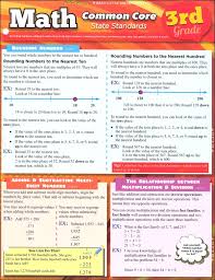 Math Common Core State Standards 3rd Grade Quick Study