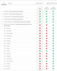 Internet service providers in my area when centurylink is the internet service provider near you, you get a reliable, secure, internet service at your address with transparent pricing. Major Centurylink Network Outage To Close 2018 Total Uptime
