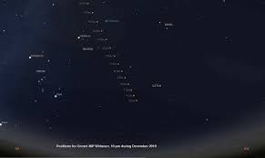 Finder Charts Comet Section