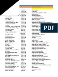 As an orc horde invades the planet azeroth using a magic portal, a few human heroes and dissenting orcs must attempt to stop the true evil behind this war. Tiffany Holland Mi S Comments From Seven Islands Of Fluvanna Showing 1 18 Of 18