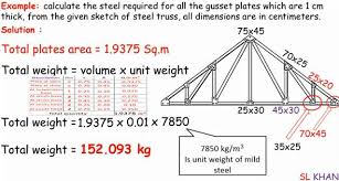How To Calculate Quantity Of Steel In Truss Gusset Plates In