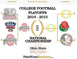 2014 2015 College Football Playoff Bracket Results