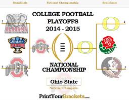 2014 2015 college football playoff bracket results