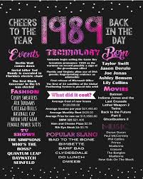 30th Birthday Quotes For Women 30th Birthday Sign 30 Years Ago Poster 30 Birthday Etsy 30th Birthday Sign 30th Birthday Quotes Happy 30th Birthday