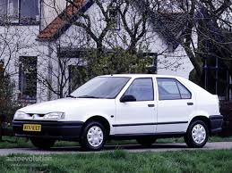Image result for Gris Perle 1995 Renault