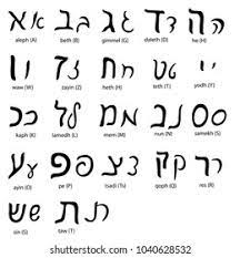 References commonly use modern hebrew type for ancient aramaic and hebrew legends. Hand Drawn Ancient Hebrew Alphabet Font Stock Vector Royalty Free 1040628532