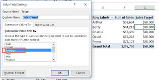 3 Ways To Add A Target Line To An Excel Pivot Chart