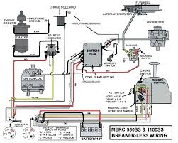 Diagram Wiring Diagrams For Boat Full Version Hd Quality For Boat Diagramlawyer Novafrut It