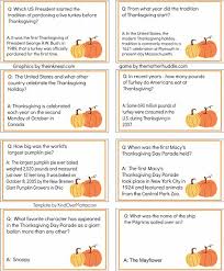 Thanksgiving emoji pictionary game | thanksgiving printable games | fun thanksgiving trivia game | friendsgiving party games | turkey day. How Well Do You Know Your Thanksgiving