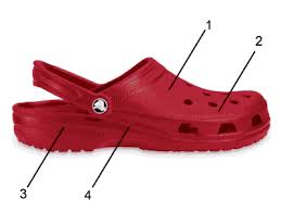 Which is the best type of crocs to wear? Crocs Schuhe Gummistiefel Online Kaufen