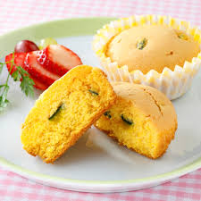 Image result for マフィン