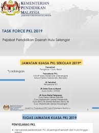 Modul sekolah selamat itu antara lain menitikberatkan pembudayaan adab murid. 4 0 Task Force Pkl Sekolah