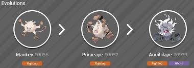 How To Find Mankey Evolve It Into Primeape Then Annihilape In Pokemon  Scarlet & Violet - Youtube