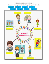 Savesave latihan pendidikan islam tahun 1 semasa pkp for later. Pendidikan Kesihatan Tahun 2 Pengurusan Emosi Worksheet