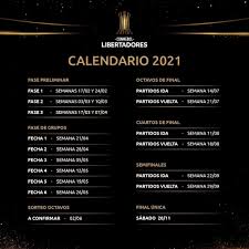 Liga pro serie a 2021. Sorteo Copa Libertadores 2021 Cuando Conocera Universitario Y Sporting Cristal A Sus Rivales De La Fase De Grupos Rpp Noticias