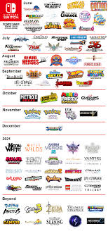 This season's league mechanic involved running around in a circle, randomly killing mob packs to receive escalating rewards. Nintendo Switch S Second Half Of 2021 And Beyond Infographic Made By Me Nintendoswitch