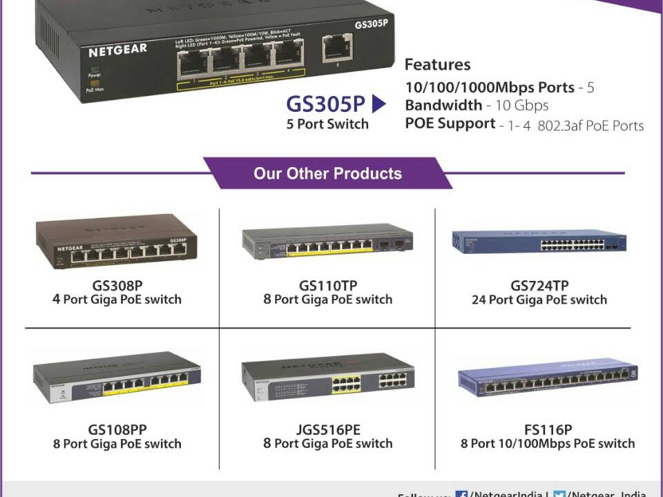 Poe Switch product image