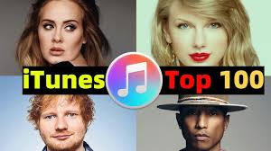 All of the charts, sales and streams, constantly updated. Itunes Top 100 Most Successful Songs Globally Since 2010 Youtube