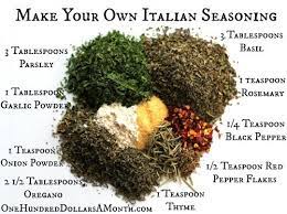 Easy Kitchen Tips Italian Seasoning Recipe One Hundred Dollars A Month Italian Seasoning Recipe Food Processor Recipes Italian Seasoning Mixes