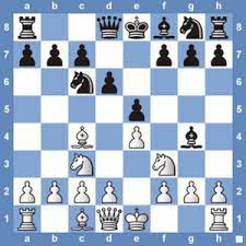 Black is hoping that white will take with the common looking move 4. Legal Trap The Chess Website