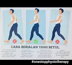 Cara kedudukan postur badan yang betul other. Pastikan Anda One Stop Physiotherapy Center Spa Therapy Facebook