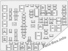 Okay this is for my 2005 colorado(ls) xtreme. 2012 Acadia Fuse Box Fast Global Wiring Diagram Fast Global Ilcasaledelbarone It