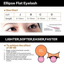 Us 7 09 10 Off Me Lash 1 Tray Mixed Size Flat Ellipse C D Curl Eyelash Extension Matte Finished Soft Faux Mink Ellipse Eyelashes In False Eyelashes