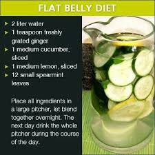 Flat Stomach Detox Water Recipes Flat Belly Diet Healthy Detox flat stomach detox water recipes