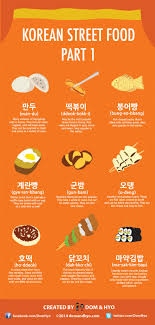 727 likes · 120 were here. Infographic Korean Street Food Part 1 Learn Basic Korean Vocabulary Phrases With Dom Hyo
