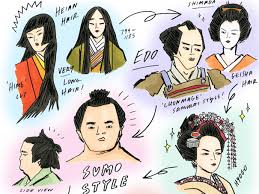 Qing dynasty hairstyle traditional chinese characters fashion png. Nihongami Japanese Hairstyles Through The Ages Tokyo Weekender