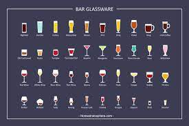 27 Types Of Bar Glasses Illustrated Chart Types Of Bar Glasses Bar Glasses Bar Glassware