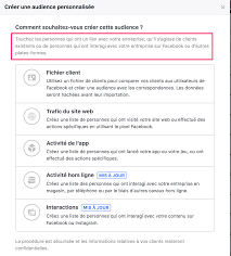 La baisse de la lecture est un phénomène générationnel, que l'on observe depuis les années 1960. Ciblage Facebook 4 Strategies Pour Cibler Vos Publicites Facebook