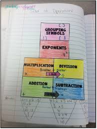 teaching order of operations free inb template teaching