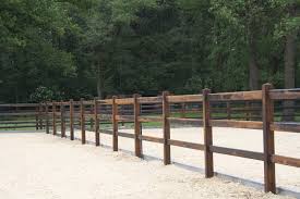 Pin Op Omheiningen Fences Zaune Tuinen