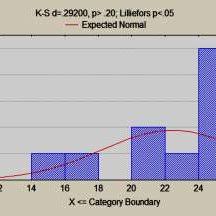 Antara contoh pengurusan sisa pepejal yang mampan ialah melalui pelaksanaan konsep ekonomi pekeliling yang diguna pakai china sebagai dasar nasionalnya. Pdf Modelling Of Bearing Capacity Analysis Of Waste Soil At Open Dumping Area Using Integrated Meyerhof S Method And Monte Carlo Simulation