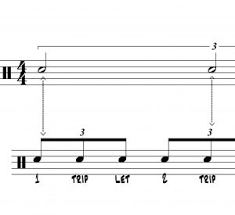 Drum triads are formed by playing three consecutive notes in sequence. Understanding Half Note Triplets Online Drum Lessons Nyc