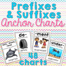 Prefix And Suffix Anchor Charts With Visuals