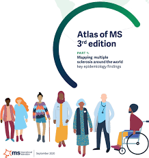 In ms, the immune system attacks the protective sheath (myelin) that covers nerve fibers and causes communication problems between your brain and the rest of your body.eventually, the disease can cause permanent damage or deterioration of the nerves. Multiple Sklerose Atlas 2020