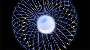 Photons Light Electromagnetic Waves Kirlian Photography Waves Light