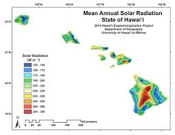 Solar Radiation Of Hawaii Home