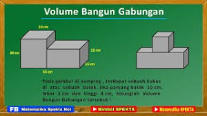 Beberapa bangun ruang yang kita kenal adalah kubus, balok, prisma, limas, tabung, kerucut dan bola. Cara Menentukan Volume Bangun Gabungan Youtube