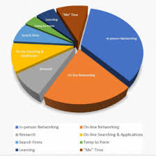 Resume of former / maintenance & former inmate resume : My Resume Is Done Now What Bpi Group