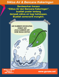 Posterleri kitap film müzik ve poster kategorilerimizin altında bulabilirsiniz. 31 Download Gambar Poster Dampak Siklus Air Bagi Kehidupan Terbaru Homposter